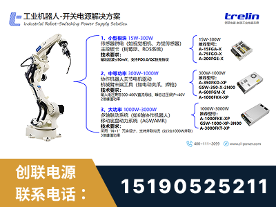 禄丰-工业机器人-开关电源解决方案