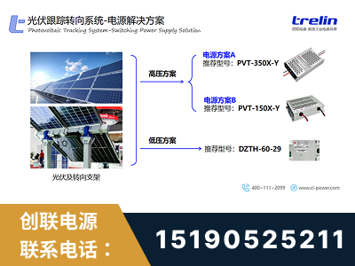 禄丰-光伏跟踪转向系统-电源解决方案