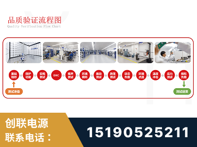 禄丰-全流程品质验证体系完善